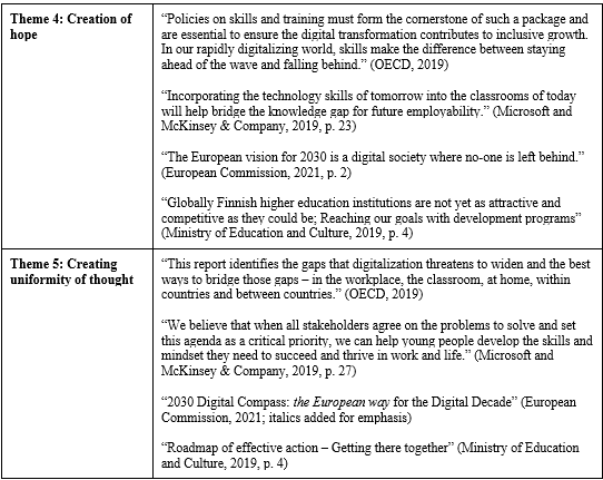 Table 11.1: Official Document Utopias examples