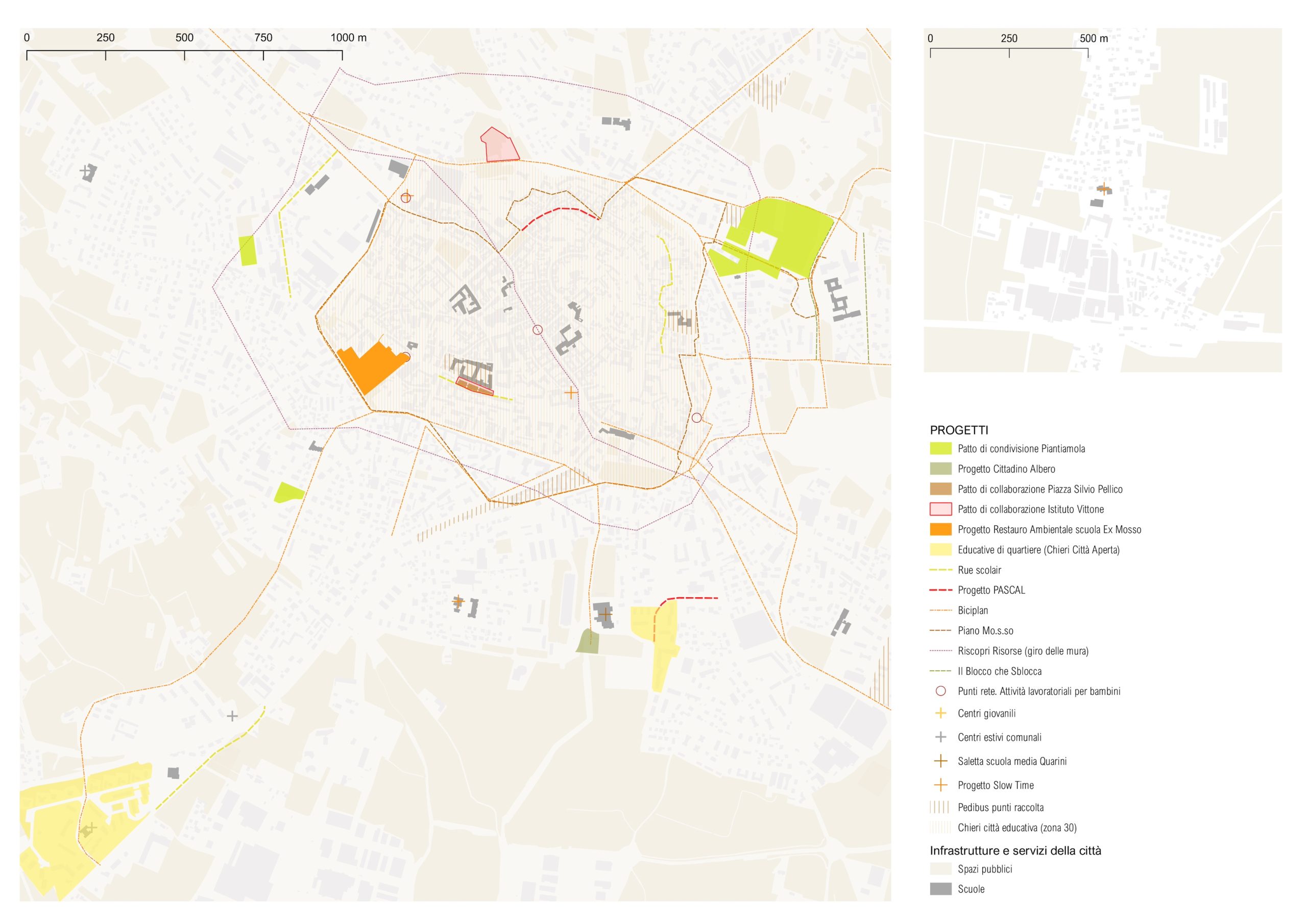 Figure 4 : `“Écoles sans frontières” à Chieri (Turin): système des espaces, projets, initiatives, collaborations